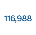 116988