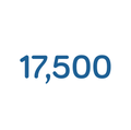 17500