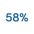 58