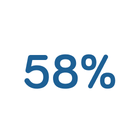 58